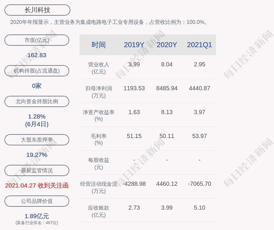 江苏双良科技对外投资，拓展版图，引领未来