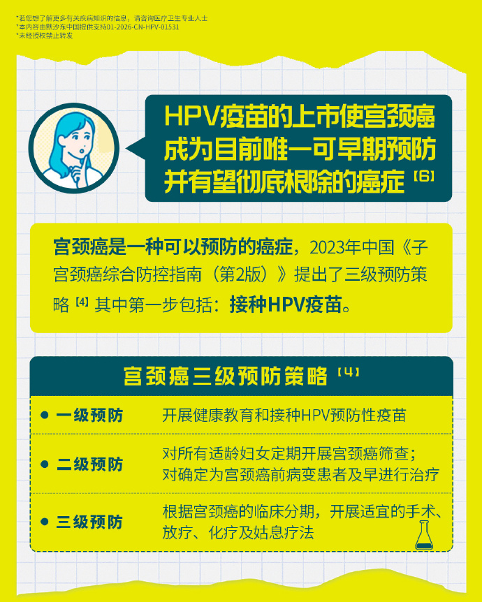 广东省适龄女性HPV疫苗普及与健康教育的重要性