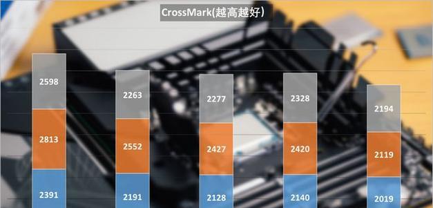 广东省处理器排名，探寻技术发展的前沿