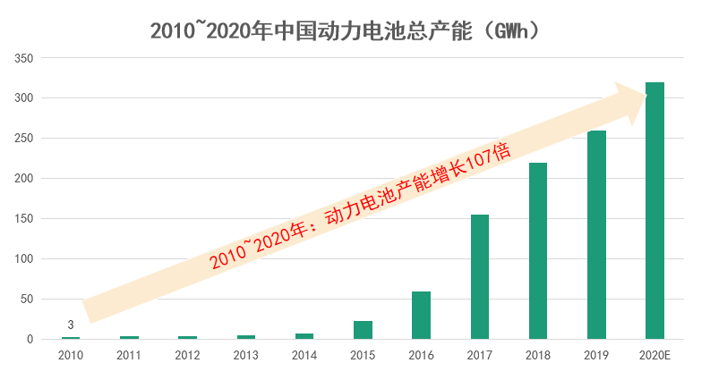 广东省UV生产，繁荣的UV产业与未来发展展望